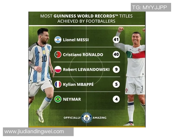 全球足球巨星继承人盘点 谁将成为梅西和C罗之后的新时代领军人物 全球足球巨星继承人盘点 谁将成为梅西和C罗之后的新时代领军人物