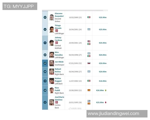 2024年全球足球球星最新身价排名前十榜单解析