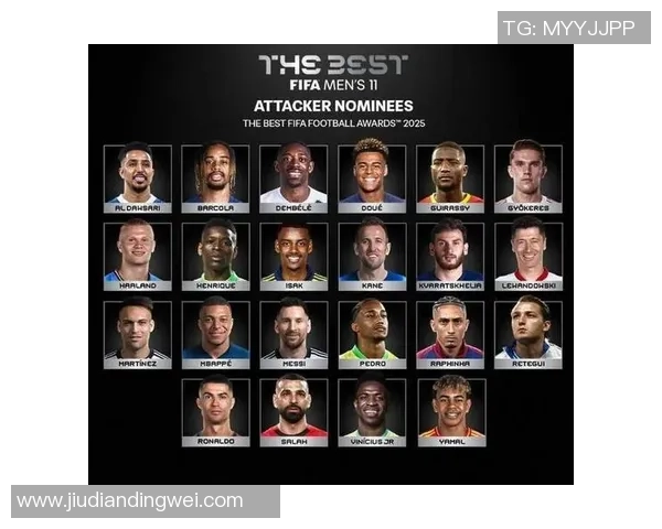 FIFA足球世界800万转会币球星推荐与高性价比球员选择指南