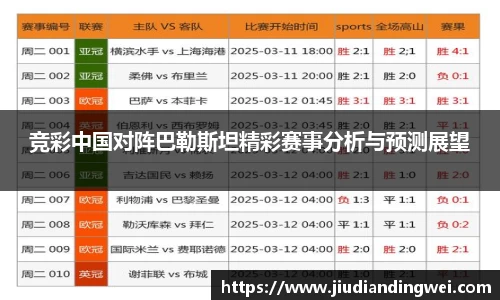竞彩中国对阵巴勒斯坦精彩赛事分析与预测展望