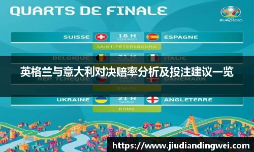 英格兰与意大利对决赔率分析及投注建议一览