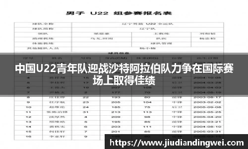 中国U22青年队迎战沙特阿拉伯队力争在国际赛场上取得佳绩