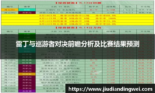 雷丁与巡游者对决前瞻分析及比赛结果预测