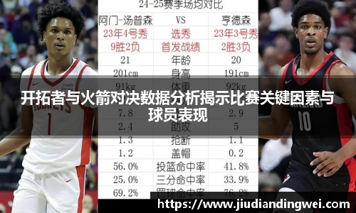 开拓者与火箭对决数据分析揭示比赛关键因素与球员表现
